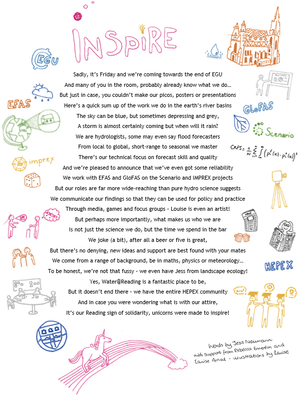 Inspire: a poem about the science we do &amp; more...